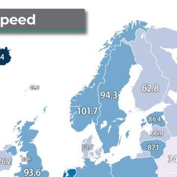 North Macedonia has the fastest internet in the region